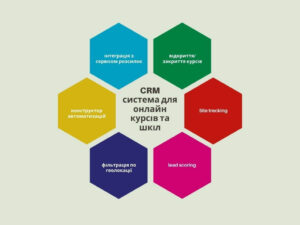 CRM система для онлайн курсів, шкіл чи навчальних програм