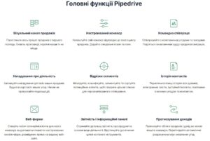 Pipedrive – CRM система для продажів